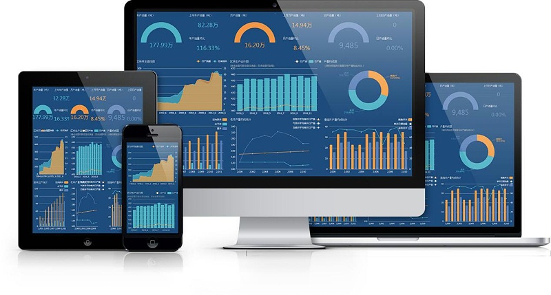 mes,mes系统,速达软件