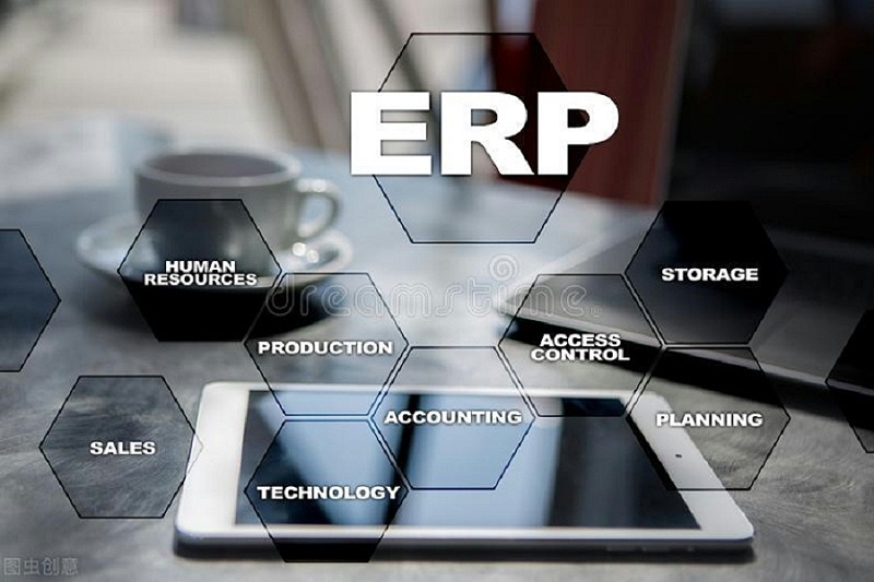 erp系统是什么意思啊,erp,erp管理软件