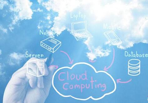 erp是什么意思啊,erp系统,erp管理软件